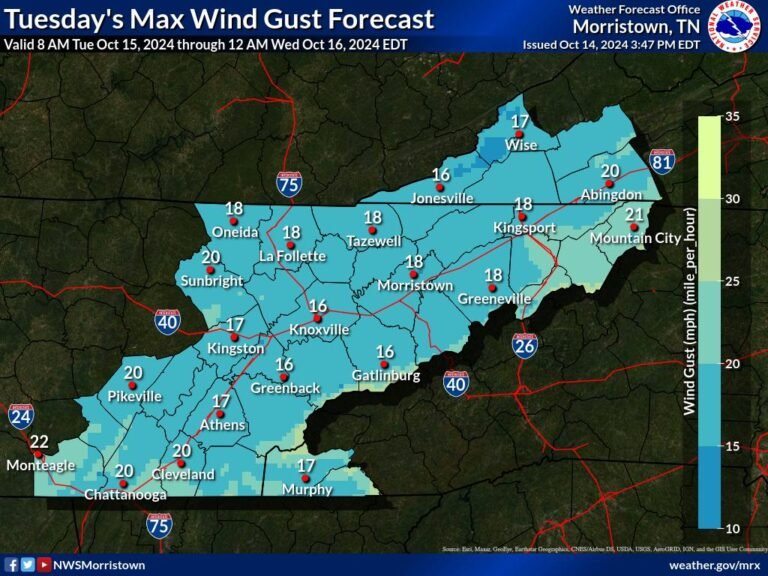 Gusty Winds Expected Across Higher Elevations Tuesday