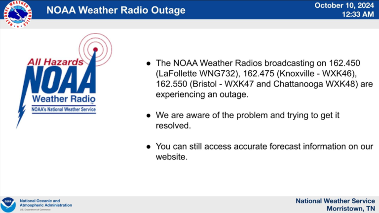 NOAA Weather Radio Outage Affects Multiple East Tennessee Locations