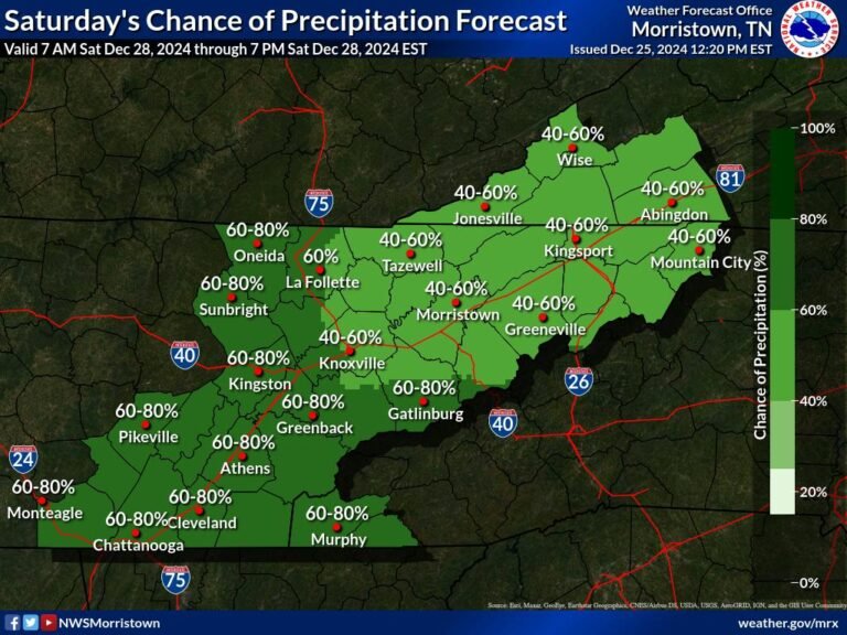 Heavy Rain, Flood Risks, and Strong Winds Possible This Weekend